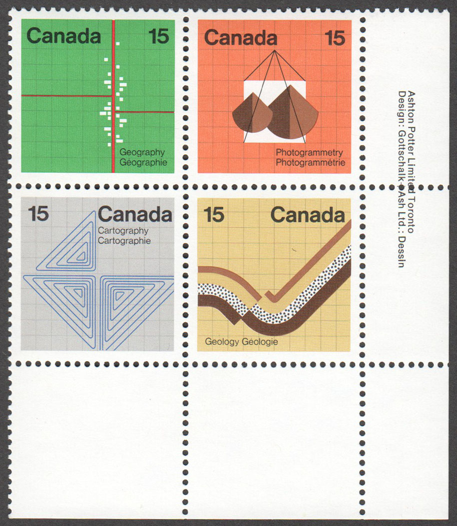 Canada Scott 585a MNH PB LR (A7-12) - Click Image to Close